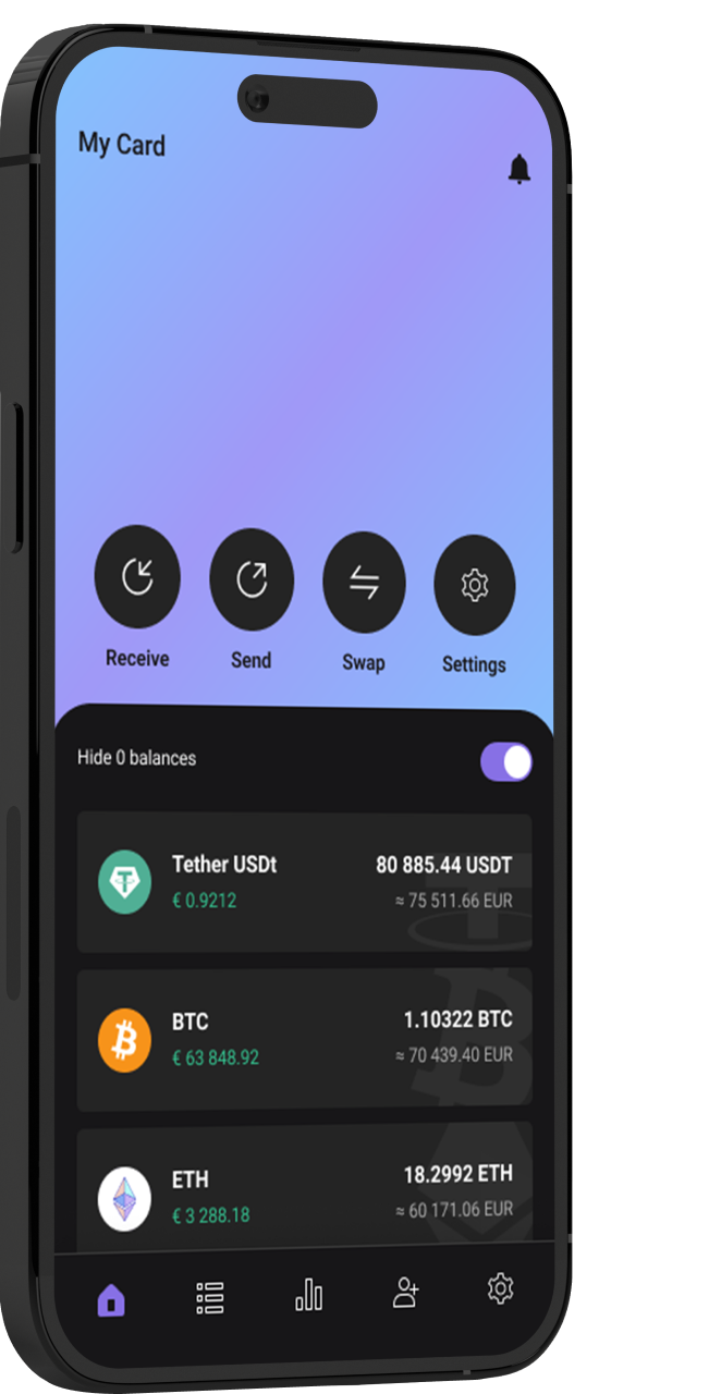 Crypto card benefits