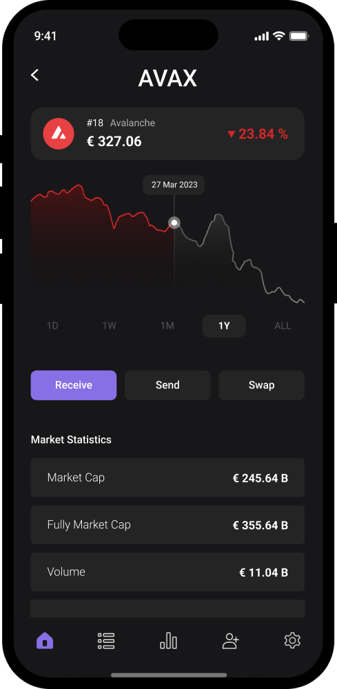 Avalanche (AVAX) Wallet App