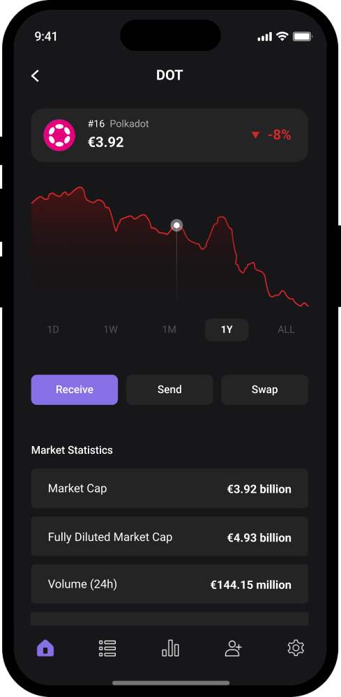 Polkadot (DOT) Wallet App