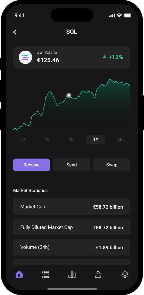 Solana (SOL) Wallet App